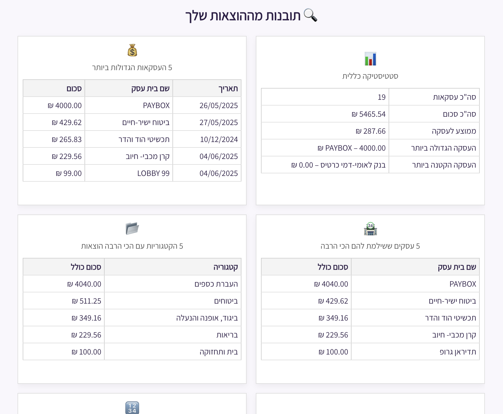 טיפים ותובנות